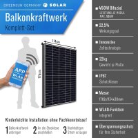Balkonkraftwerk 2x450W mit TSUN Mikro-Wechselrichter