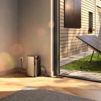 Balkonkraftwerk 2340W mit Ecoflow Ultra Speicher