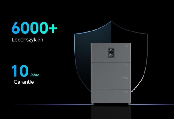 Balkonkraftwerk 2340W mit Speicher Marstek Jupiter C+ 2560W, 4x450W Glas-Glas Solarmodule mit 2,56kwh Stromspeicher, Bifazial Solarpanel bis zu 2340W, Solaranlage Photovoltaik f&uuml;r Dach Haus Balkon