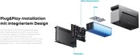 Balkonkraftwerk 4x500W mit Speicher 2700W Solix Pro 3